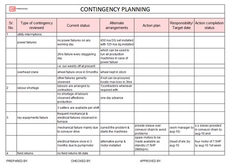 Mac, origins, philosophy, erno laslo and shesheido; Business Contingency Plan Examples - Fee Excel Planning ...