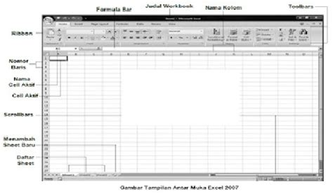 Lembar Kerja Microsoft Excel Mudah Di Pahami Seni Butuh Kreatif