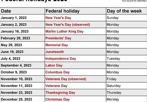 Us Holidays 2023 Opm Holidays 2023 Imagesee