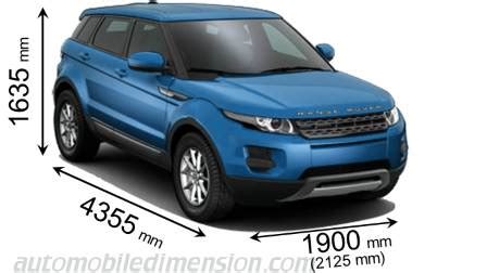 New land rover range rover sport for sale. Dimensions of Land Rover cars showing length, width and height