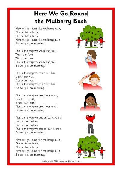Pin By Robyn Anne Cappociamo On Nursery Rhymes Plus Nursery Rhymes