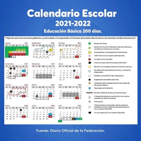 Calendario 2022 Escolar Panama