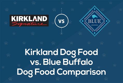 Check spelling or type a new query. Kirkland Dog Food vs. Blue Buffalo Dog Food: 2020 ...