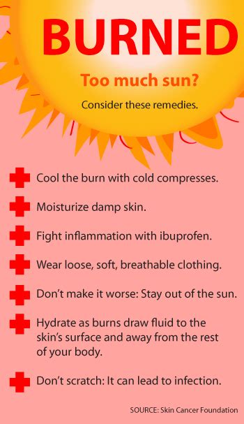 Sunburns Ouch What You Should Know Slma