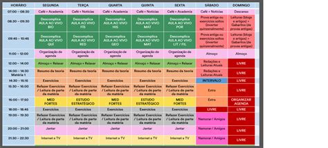 O cronograma do enem 2021 ainda não foi divulgado oficialmente, normalmente ele é publicado junto com o edital do exame nacional do ensino médio. CRONOGRAMA DE ESTUDOS PARA O ENEM - MEDICINA ...