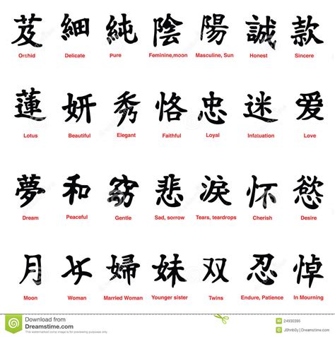 Chinese Symbol Wallpaper Wallpapersafari