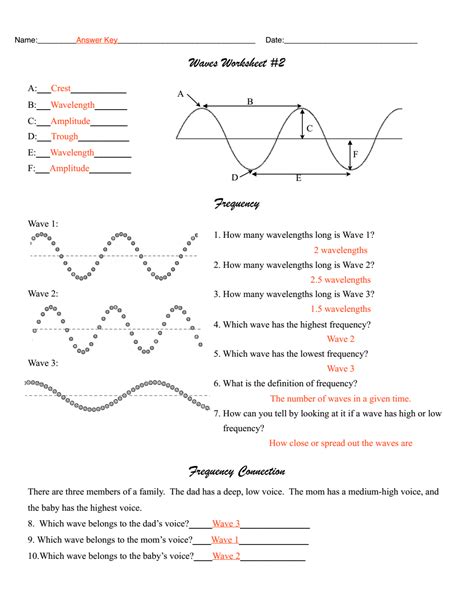Wave Characteristics Worksheets Answers