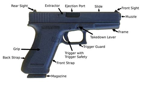 Glock Pistol Gun Part List Diagram Glossy Poster Picture Photo Banner