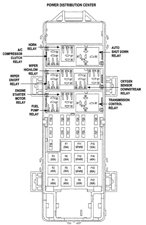 The fuse panel is on the left side of the instrument panel. 2003 Jeep Grand Cherokee Fuse Box | schematic and wiring diagram
