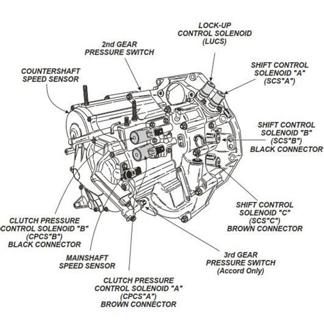 2013 Honda Accord Automatic Transmission