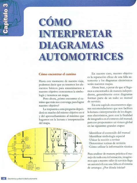3 3 Como Interpretar Diagramas Automotrices