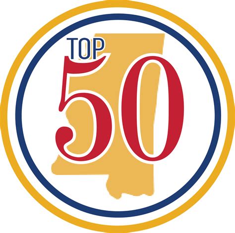 Nominations Mississippi Top 50