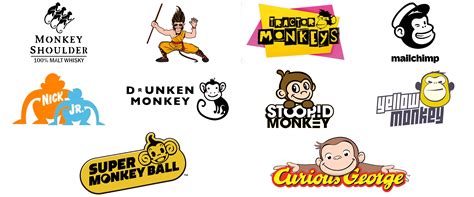 Most Famous Logos With a Monkey gambar png