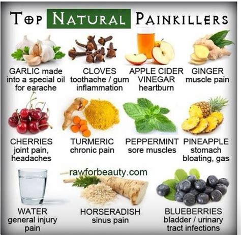 Top Natural Remedies Made Well