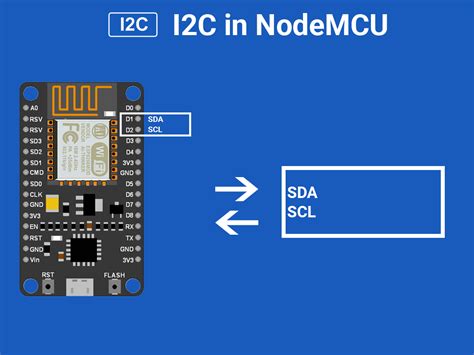 Nodemcu I2c With Arduino Ide Nodemcu