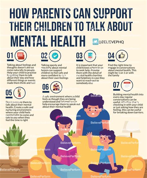 How Parents Can Support Their Children To Talk About Mental Health