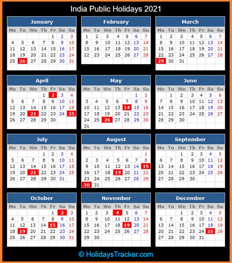 India Public Holidays 2021 Holidays Tracker