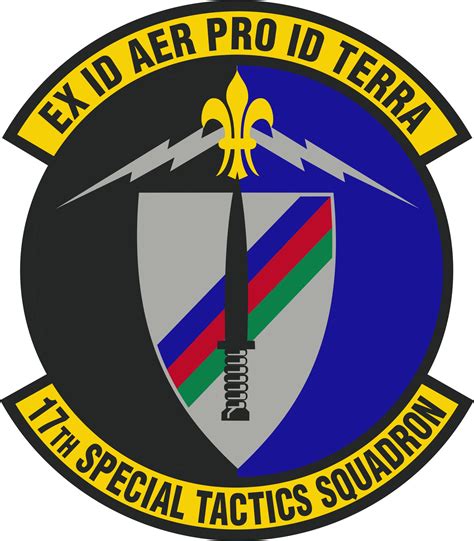 17 Special Tactics Squadron Afsoc Air Force Historical Research