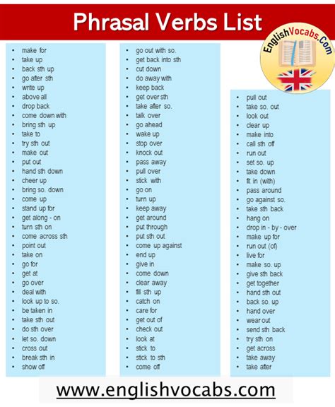 English Common Phrasal Verbs List Definitions And Example Sentences English Vocabs