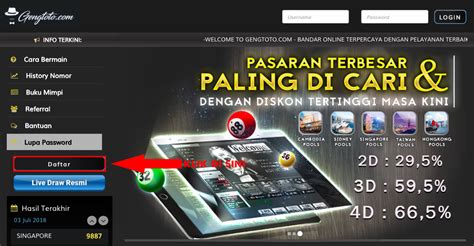 gengtoto slot