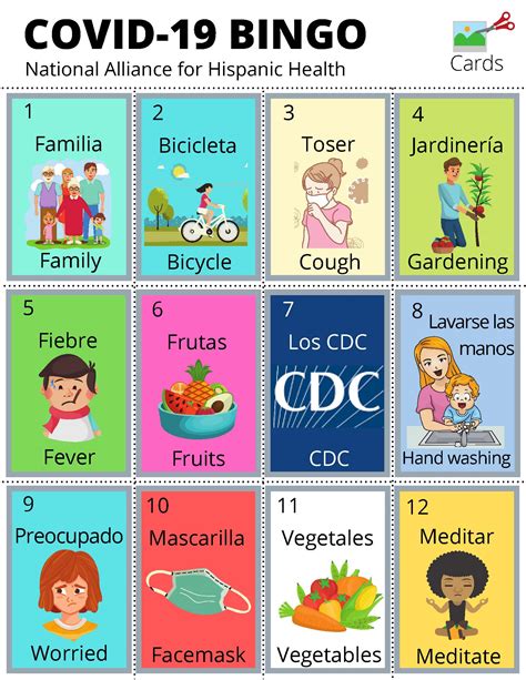 Mexican loteria cards are cards that are used with mexican loteria. Dad, Daughter Create 'La Loteria' Bingo to Help Families ...