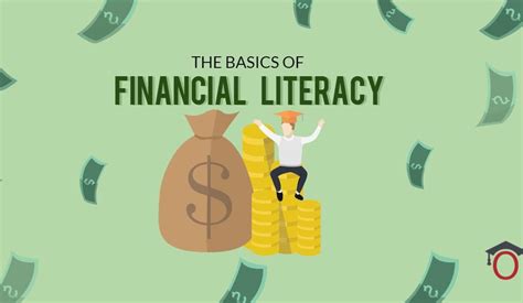 How Financially Literate Are You Iontuition