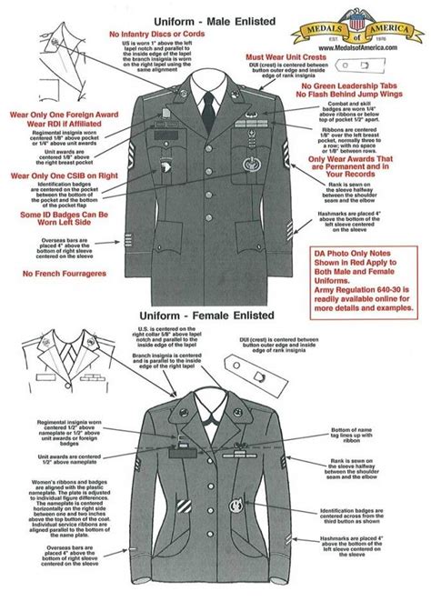 Military Uniform Name Tag Placement Highimpactbeauty