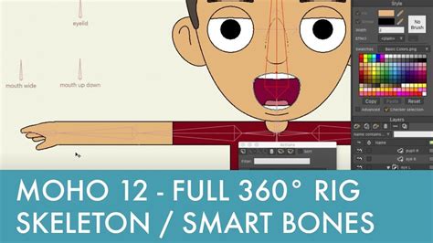 Moho Full 360° Character Rig Skeleton And Smart Bones Character