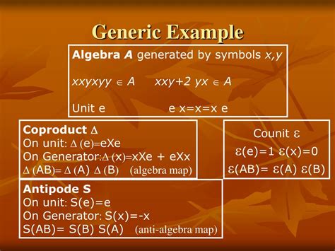 Ppt Hopf Algebra Structure Of A Model Quantum Field Theory Powerpoint