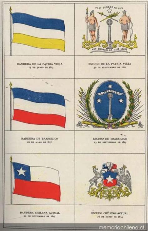 Escudos Y Banderas De Chile 1910 Memoria Chilena Biblioteca