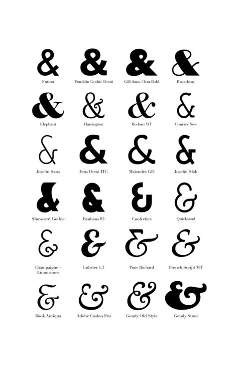 List Of Different Types Of Ampersand Symbol In Graphic Design