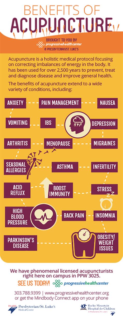 The Many Benefits Of Acupuncture