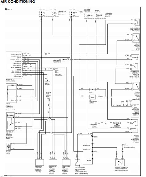 Wiring Diagram Chevrolet Suburban 1995 - Wiring Diagram