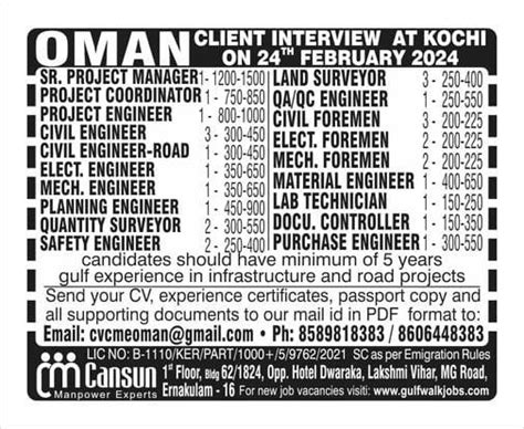 Jobs In Oman Assignment Abroad Times Gulf Job Vacancy
