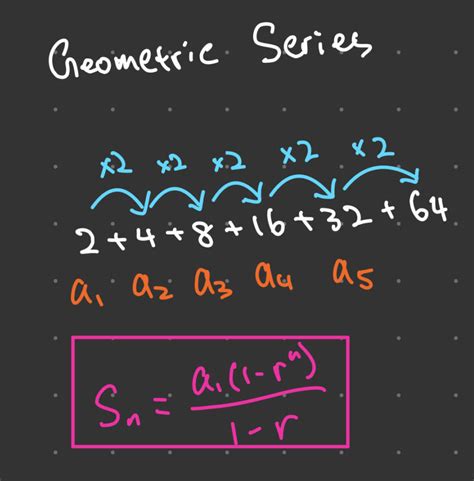 Geometric Sequences And Series Easy Sevens Education