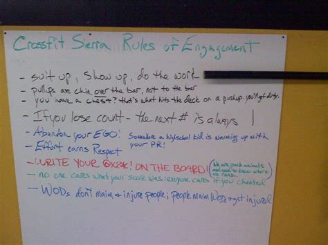 Crossfit Rules Of Engagement What Is Crossfit Rules Of Engagement