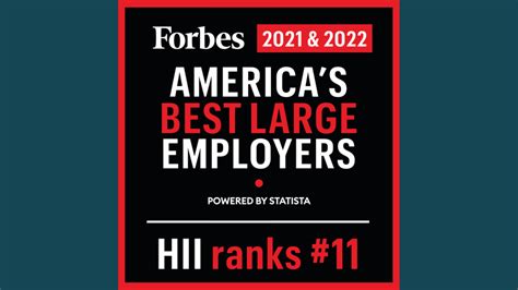 HII LEAPS HIGHER ON FORBES’ LIST OF AMERICA’S BEST EMPLOYERS FOR 2022 - HII