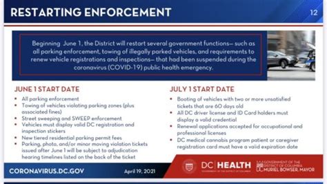 Heads Up On June 1st All Parking Enforcement Resumes As Well As