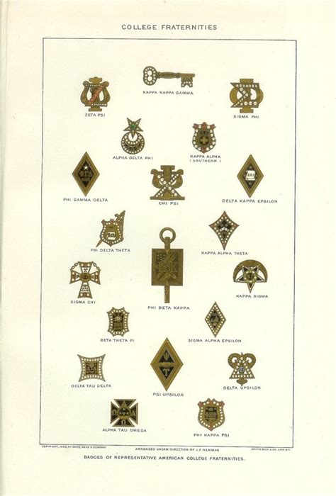 1909 College Fraternities Badge Print Vintage Antique Home Etsy