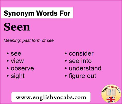 Synonym For Unnecessary What Is Synonym Word Unnecessary English Vocabs