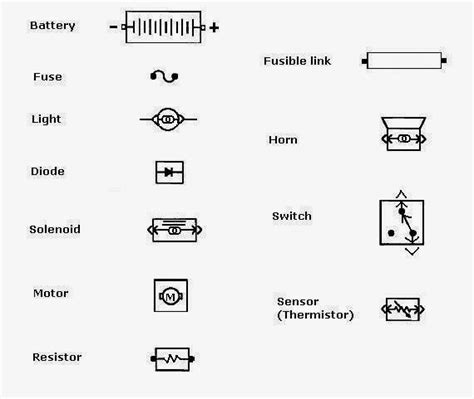 Automotive Car Wiring Diagram Symbols