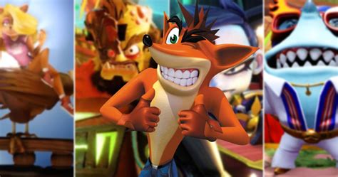 Crash Bandicoot Characters List