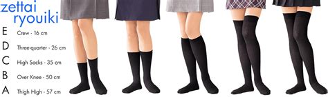 know the difference zettai ryouiki know your meme