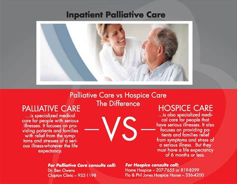 The patient may be being treated for a disease or may be living with a chronic disease, and may or may not be terminally ill. Palliative Care vs. Hospice Care | Health Information ...