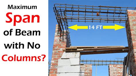 How Far Can A 8x8 Beam Span Without Support New Update
