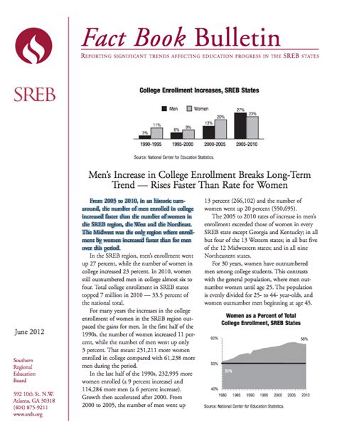 Mens Increase In College Enrollment Breaks Long Term Trend — Rises