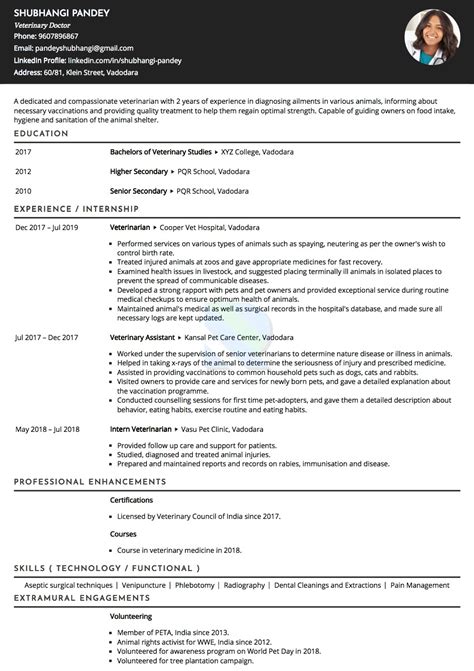 Sample Resume Of Veterinary Doctor With Template And Writing Guide