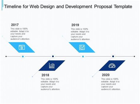 Timeline For Web Design And Development Proposal Template Ppt