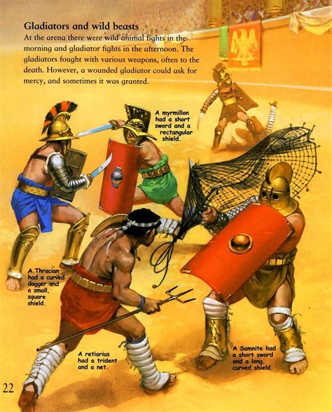 Angus Mcbride Gladiators Ancienthistoryfacts Гладиаторы Древняя