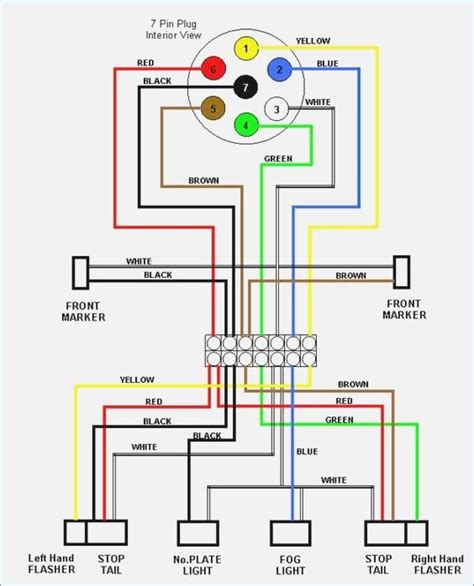 The diagram provides visual representation of the electrical structure. Image result for wiring diagram for semi plug | trailer lights | Trailer wiring diagram, Trailer ...